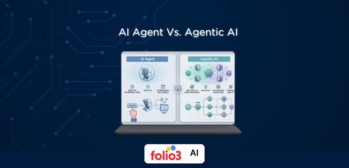 AI Agent vs. Agentic AI