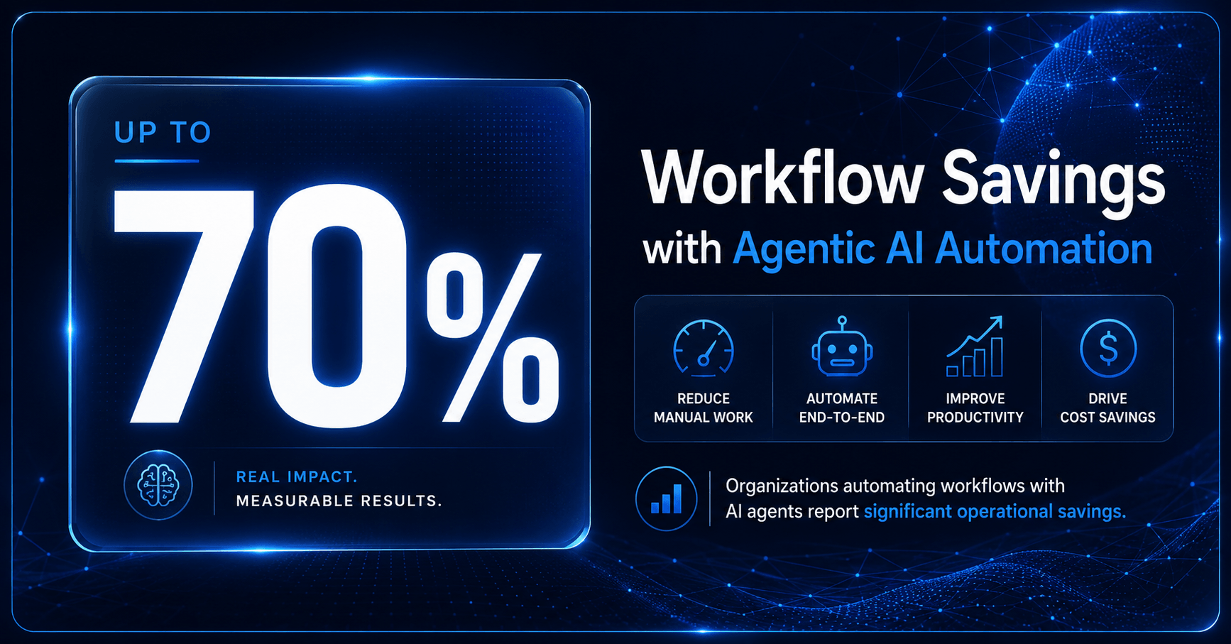Agentic AI Workflow Savings Stats