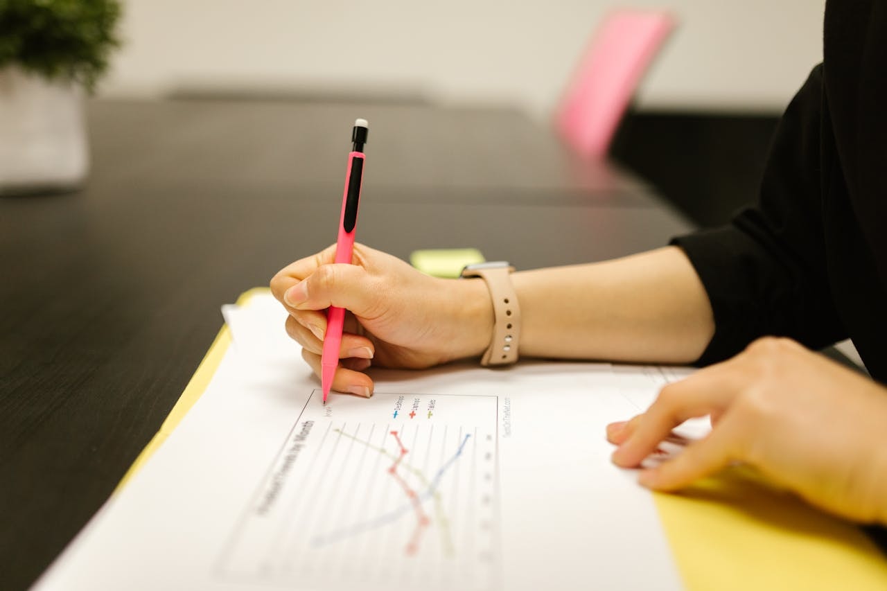 Sentiment analysis on written responses